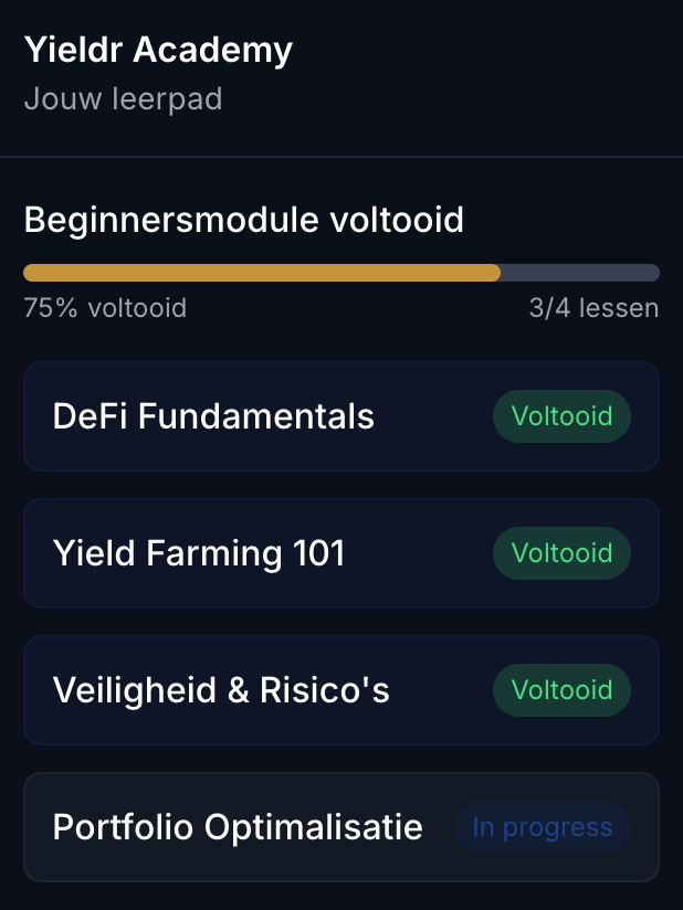 Yieldr Academy